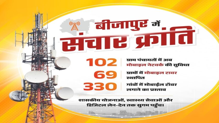 बीजापुर में संचार क्रांति, 102 ग्राम पंचायतों में अब मोबाइल नेटवर्क की सुविधा बीजापुर में संचार क्रांति, 102 ग्राम पंचायतों में अब मोबाइल नेटवर्क की सुविधा