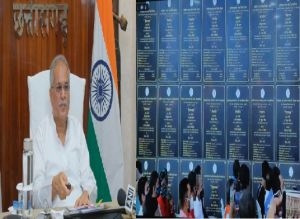 बेमेतरा : मुख्यमंत्री ने बेमेतरा जिले वासियों को दी 172 करोड़ 65 लाख रुपये के विकास कार्यों की सौगात