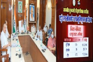 बेमेतरा : मुख्यमंत्री ने बेमेतरा जिले वासियों के लिए 172 करोड़ 65 लाख रुपये के विकास कार्यों का किया लोकार्पण एवं शिलान्यास