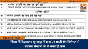 जिला चिकित्सालय सूरजपुर में श्वास एवं छाती रोग विशेषज्ञ से स्वास्थ्य सेवाओं का ले सकते है लाभ