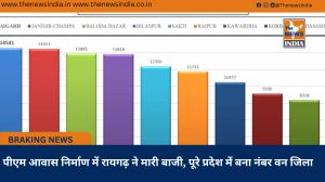 पीएम आवास निर्माण में रायगढ़ ने मारी बाजी, पूरे प्रदेश में बना नंबर वन जिला