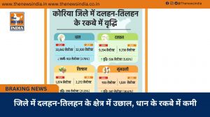 जिले में दलहन-तिलहन के क्षेत्र में उछाल, धान के रकबे में कमी