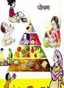  एनिमिया और कुपोषण प्रबंधन के लिए स्वसहायता समूहों की महिलाओं की भागीदारी जरुरी