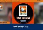 सीएम हेल्पलाइन 1076