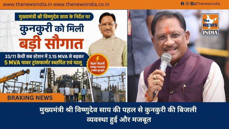 मुख्यमंत्री श्री विष्णुदेव साय की पहल से कुनकुरी की बिजली व्यवस्था हुई और मजबूत