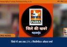 जिले में अब तक 275.1 मिलीमीटर औसत वर्षा