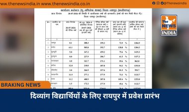 दिव्यांग विद्यार्थियों के लिए रायपुर में प्रवेश प्रारंभ