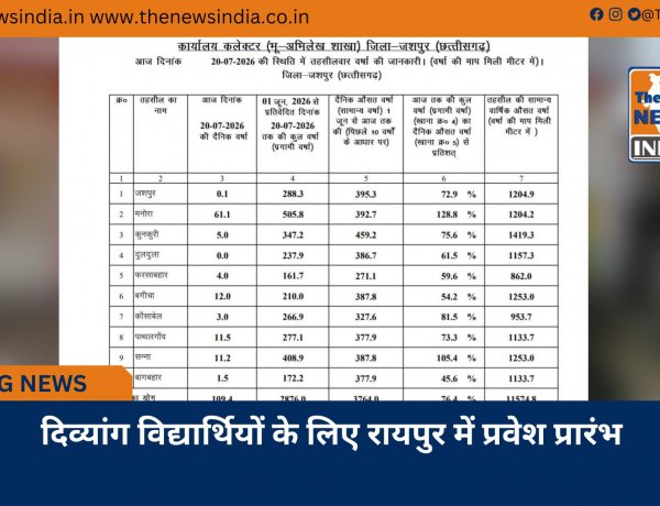 दिव्यांग विद्यार्थियों के लिए रायपुर में प्रवेश प्रारंभ