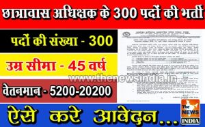 छत्तीसगढ़ व्यापम द्वारा छात्रावास अधिक्षक के 300 पदों की भर्ती, ऐसे करे आवेदन..