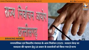 नगरपालिका एवं त्रिस्तरीय पंचायत के आम निर्वाचन 2025 : मतदान केन्द्र पर मतदाता की पहचान हेतु 18 प्रकार के दस्तावेजों को किया गया है मान्य