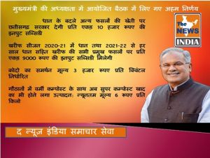  धान के बदले अन्य फसलों की खेती पर छत्तीसगढ़ सरकार देगी प्रति एकड़ 10 हजार रूपए की इनपुट सब्सिडी