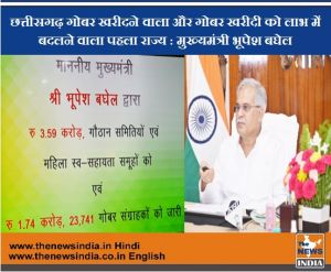  छत्तीसगढ़ गोबर खरीदने वाला और गोबर खरीदी को लाभ में बदलने वाला पहला राज्य : मुख्यमंत्री भूपेश बघेल