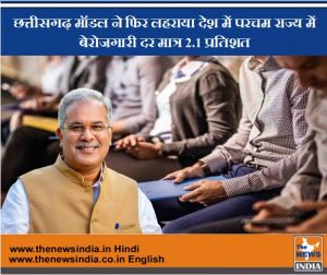 छत्तीसगढ़ मॉडल ने फिर लहराया देश में परचम, राज्य में बेरोजगारी दर मात्र 2.1 प्रतिशत 