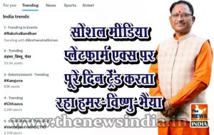  सोशल मीडिया प्लेटफार्म एक्स पर पूरे दिन ट्रेंड करता रहा हमर-विष्णु-भैया